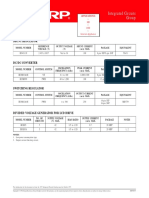 Regulators: Integrated Circuits Group