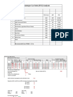 Passenger Car Units (PCU) Analysis: Name of Road: Length: 6.5 KM