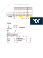 Calculation of Forces On POT / PTFE Bearings-24.60M SPAN & 10.50M DECK