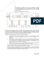 Implementacion de Un SST