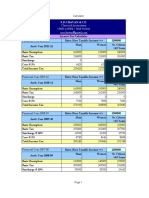 Year-Wise Tax Calculator