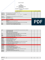 First Quarter Budget of Work in Mapeh Vi