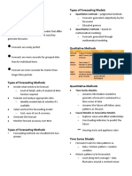 Forecasting: Types of Forecasting Models