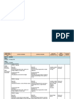 Form 2-English Yearly Plan 2021 SMK Sungai Damit, Tuaran