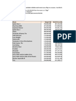 2-IF Function Vlookup Exercise