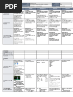 DLL - MTB 1 - Q4 - W3