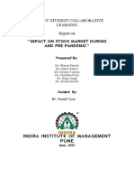 Impact On Pharma Sector During and Pre Pandemic. FSCL Report