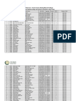 First Merit List - Private Sector Medical/Dental Colleges