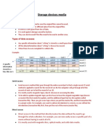 Ict Chapter 3 Notes