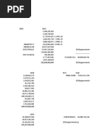 BFM Assignment Calculation