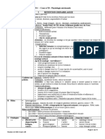 6b d1 Ue4 Cours 20 Troubles Mictionnels Fiche