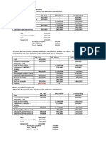  Valuation of Contributions of Partners