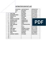 Contractor Contact List