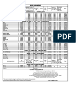 All Model Pricelist W e F 24 April 2021