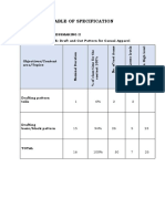 Table of Specification: Qualification: Dressmaking Ii LEARNING OUTCOME: Draft and Cut Pattern For Casual Apparel