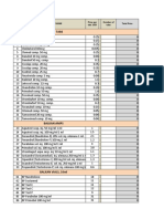 Balkan Tabs: Product Name Total Price Price Per Tab, USD Number of Tabs