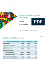 Facts and Figures For The EU Toy Industry