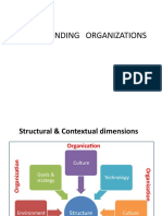 Understanding Organizations - Structural and Contextual Dimensions