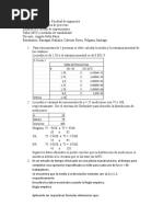 Taller de MTC ED Medidas de Variabilidad