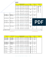 Tập lệnh 8051