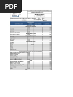 Asignacion de Presupuesto