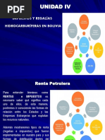 Diapositiva IV Impuestos y Regalias Hidrocarburiferas en Bolivia 2doparcial