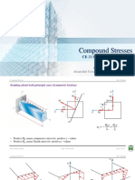 Compound Stresses