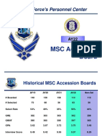 AY22 Accession Stats