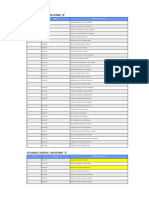 Distribución Doc - Estud