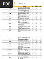 Words List Spelling Bee