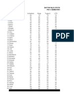 Statistika Pransiskus Obong