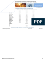 Spring Grade 52cr4mo2v Chemical