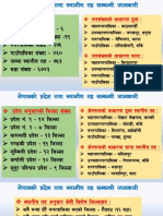 Province & Local Level of Nepal