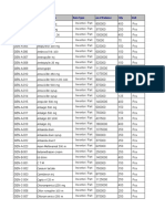 Item No. Item Description Item Type As of Balance Qty Unit