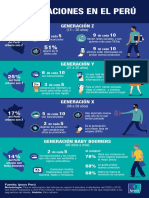 Generaciones en El Peru 2020 v2