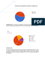 Tabulacion de La Escuesta de La Panaderia