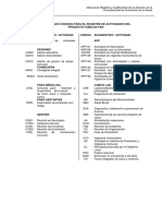 Codigos Del HIS Por Programas Presupuestales