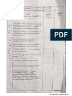 Microbiology Item Card