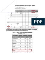 2do Trabajo Practico Confort Termico - C. Alessandro Sumalave