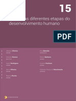 O Luto Nas Diferentes Etapas Do Desenvolvimento Humano: Jessica Silveira Ana Almeida