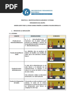 Practica 2. Aldehídos y Cetonas