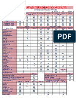 Supreme Price List 18 09 2020 1