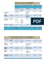 Firmlist - February 2011