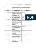 Types Characteristics Trajectory: High and Deep