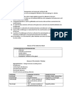 Disease of The Endocrine Gland Hyposecretion & Hypersecretion