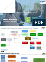 Anti-Piracy Legalisation Process Flow (v1) - Oct