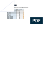 Rank, Small & Large Functions