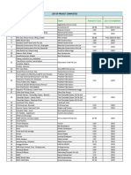 Entech Solutions Client List