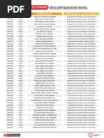 Lista de Seleccionados Beca Empleabilidad Digital