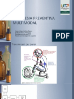 Analgesia Preventiva Multimodal